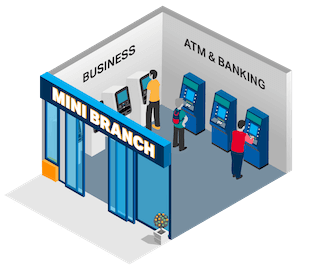 Consillion Australia providing access to cash transactions to retail/remote location